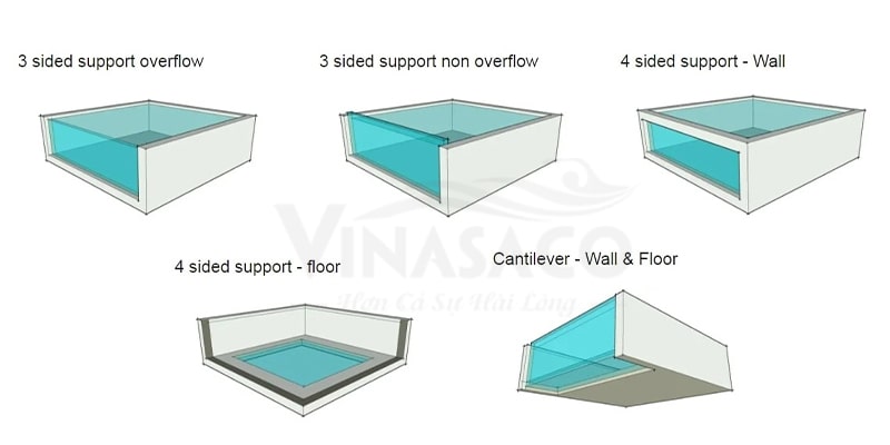 Mẫu thiết kế và lắp đặt tấm Nhựa Acrylic trong suốt vào bể bơi