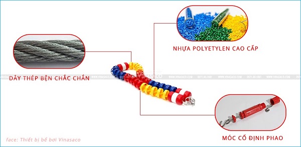 Cấu tạo phao phân làn bể bơi
