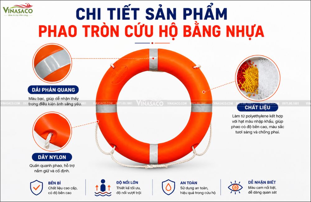 Chi tiết sản phẩm phao tròn cứu hộ bằng nhựa PE màu cam