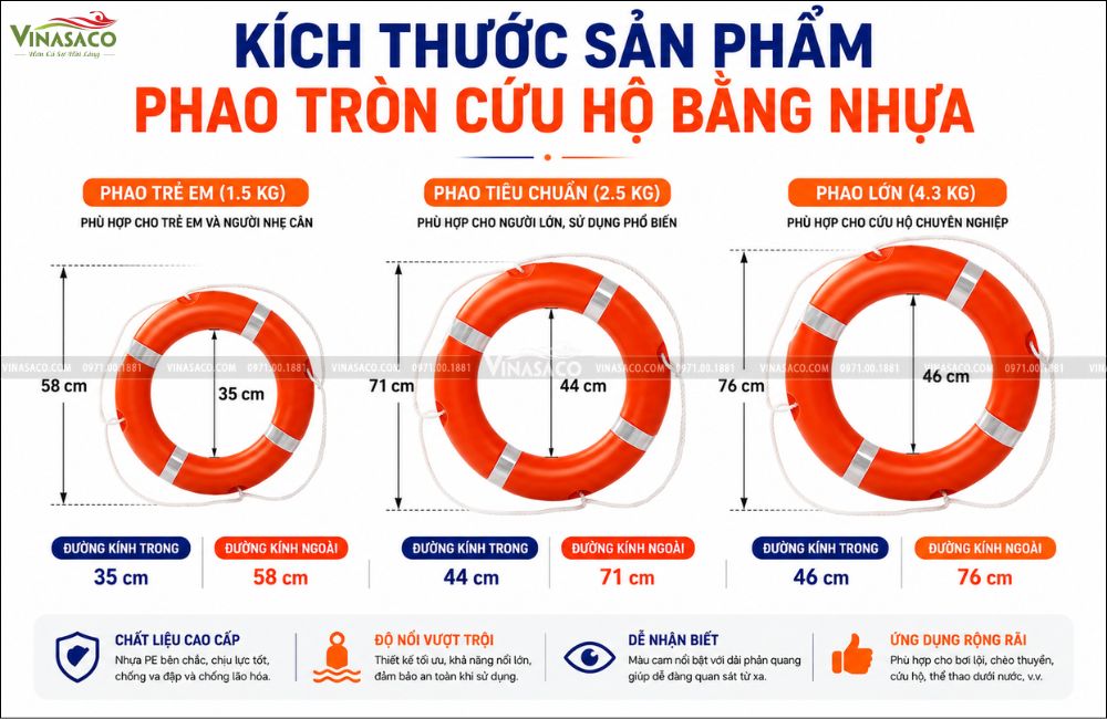 Bảng kích thước 3 loại phao tròn cứu hộ 1.5kg 2.5kg 4.3kg