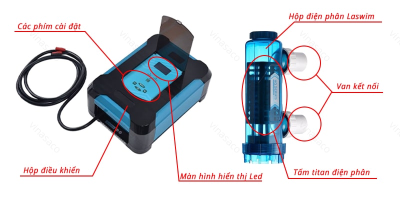 Hộp điện phân và bảng điều khiển Laswim HQ/SQ