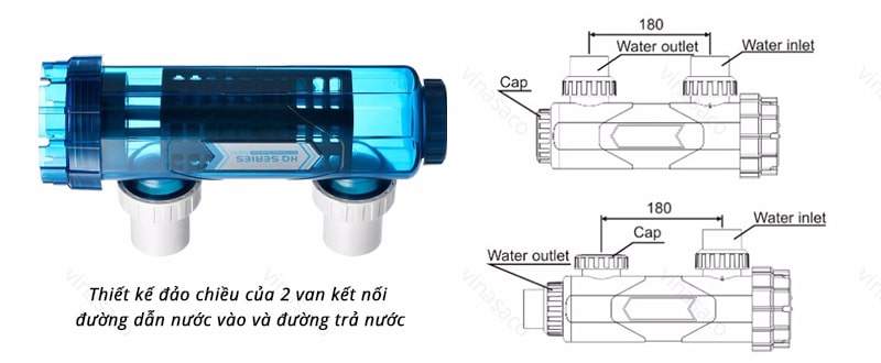 Hộp điện phân muối Laswim HQ/SQ và van kết nối linh hoạt