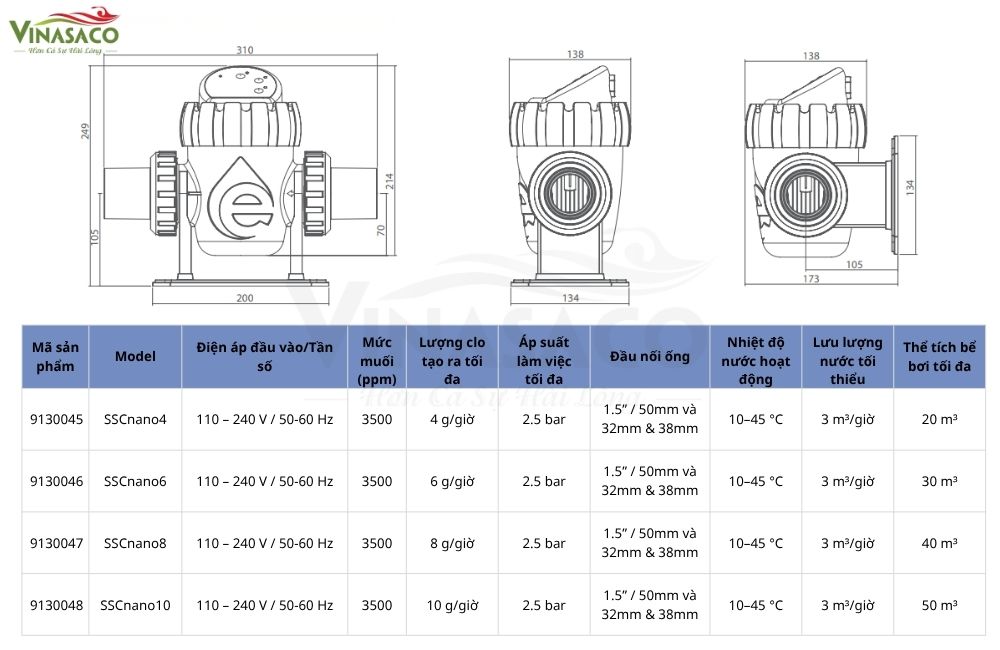 Thông số kỹ thuật bộ điện phân muối Emaux SSCnano