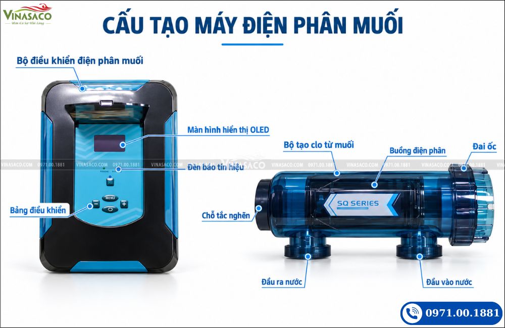 chi tiết bộ điều khiển và cell điện phân muối SQ