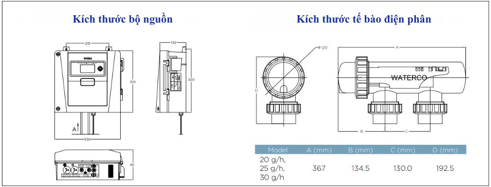 Kích thước điện phân muối Waterco Electrochlor