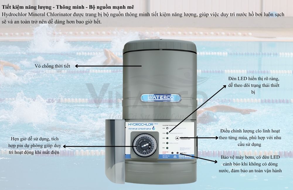 Chế độ vận hành thông minh của điện phân muối Waterco Hydrochlor MK3