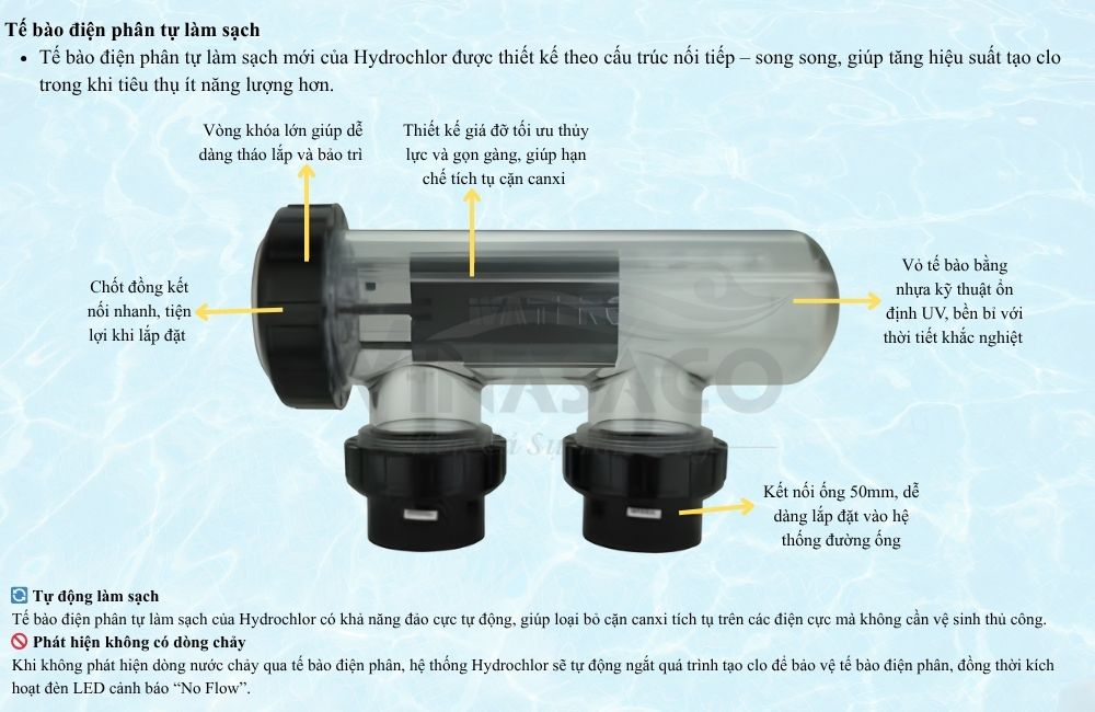 Waterco Hydrochlor MK3 có khả năng tự làm sạch Cell