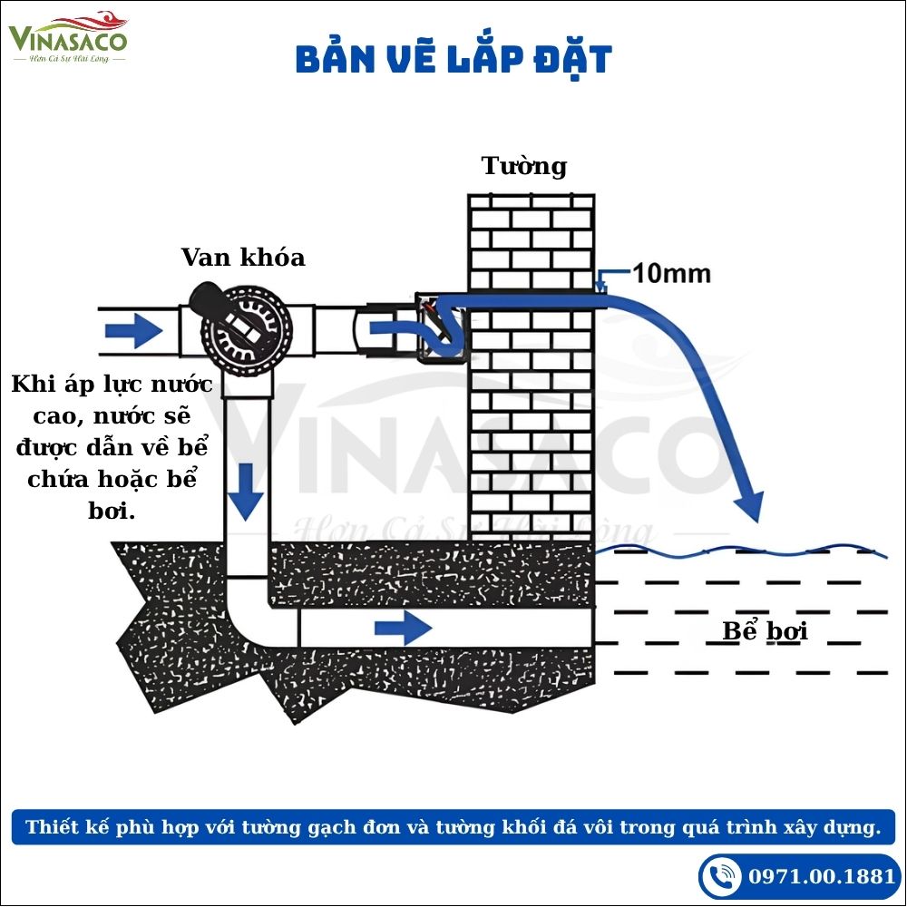 Bản vẽ lắp đặt thác nước xả tràn bể bơi