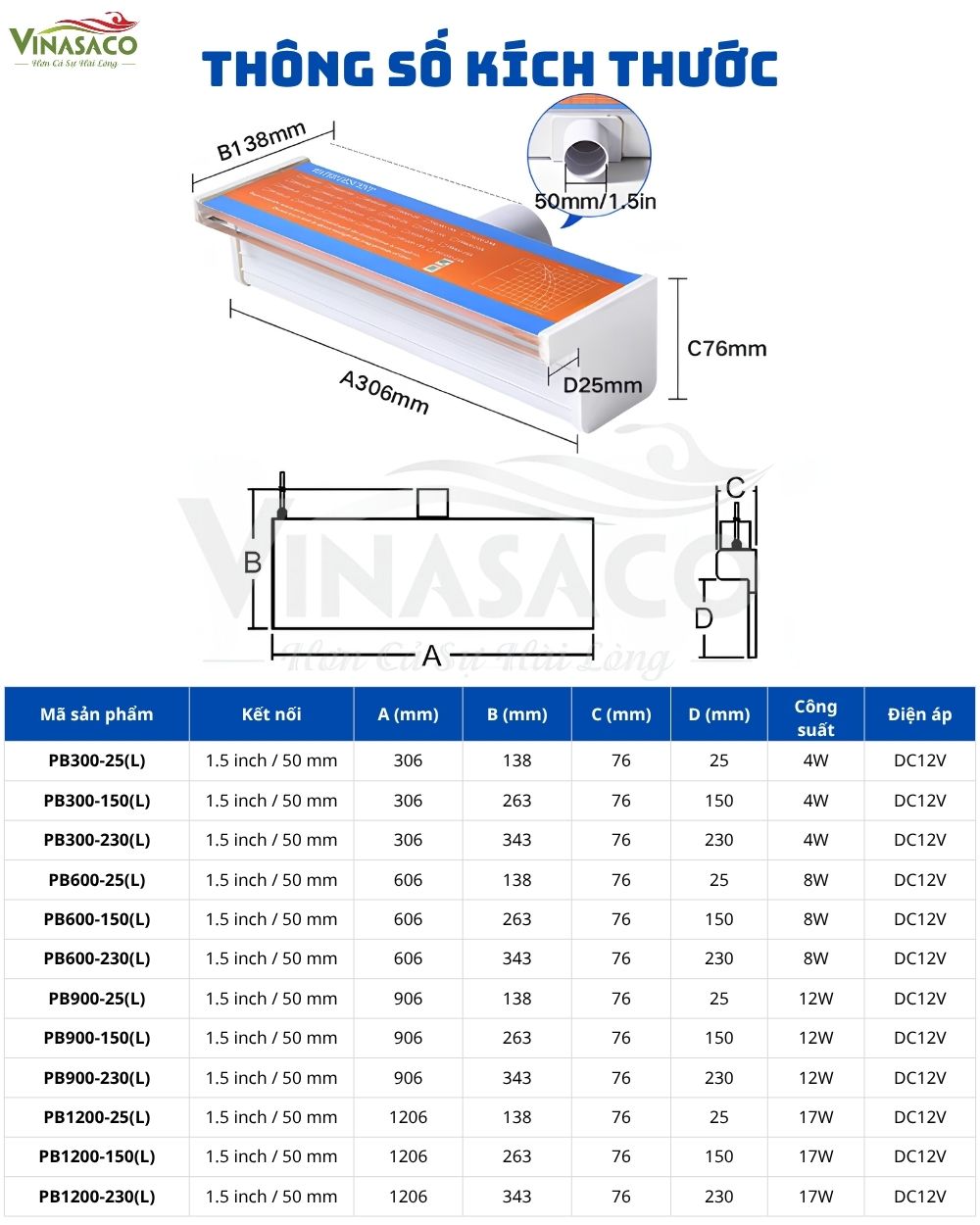 Kích thước thác nước xả tràn bể bơi