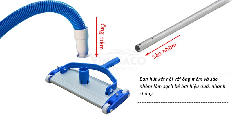 Mô phỏng kết nối của bàn hút với ống mềm vệ sinh 