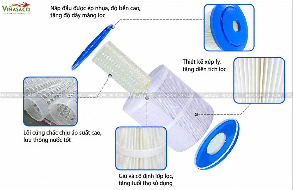 cấu tạo lõi lọc Cartridge của bộ hút vệ sinh bể bơi di động