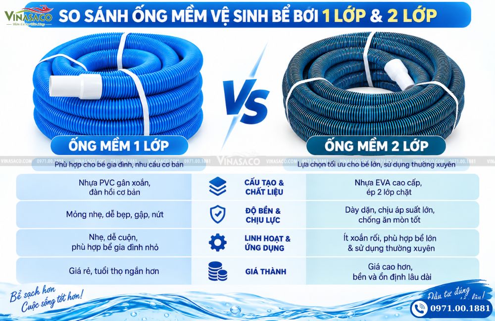 So sánh ống mềm vệ sinh bể bơi 1 lớp và 2 lớp