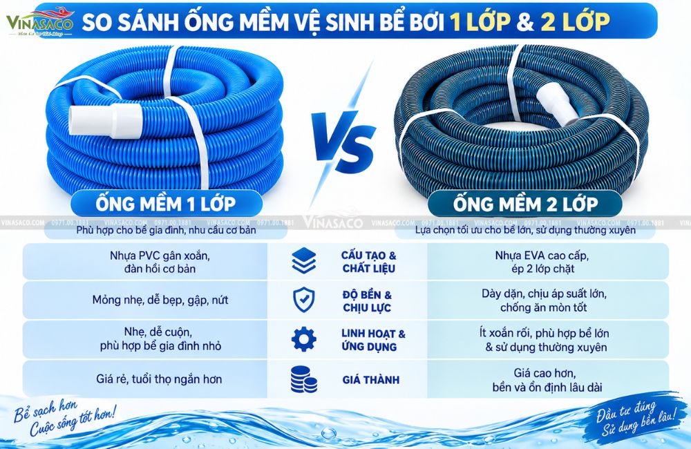 Ống mềm vệ sinh bể bơi