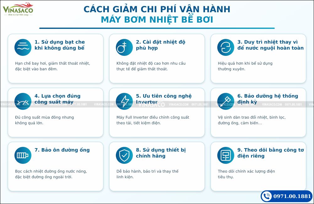 Cách tiết kiệm điện khi sử dụng máy bơm nhiệt bể bơi