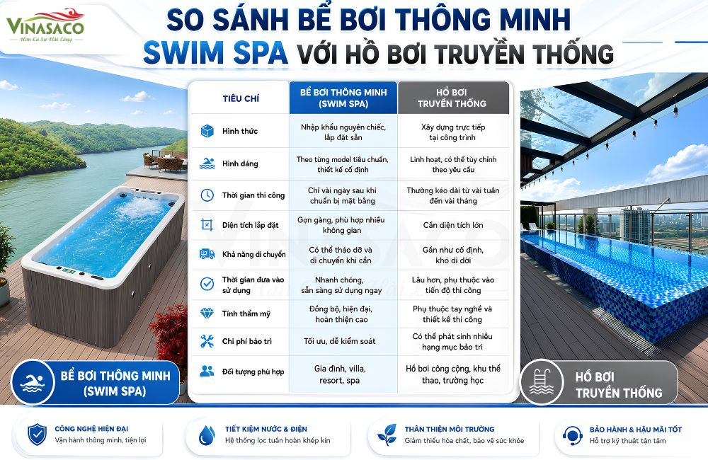 so-sanh-be-boi-thong-minh-va-be-boi-truyen-thong