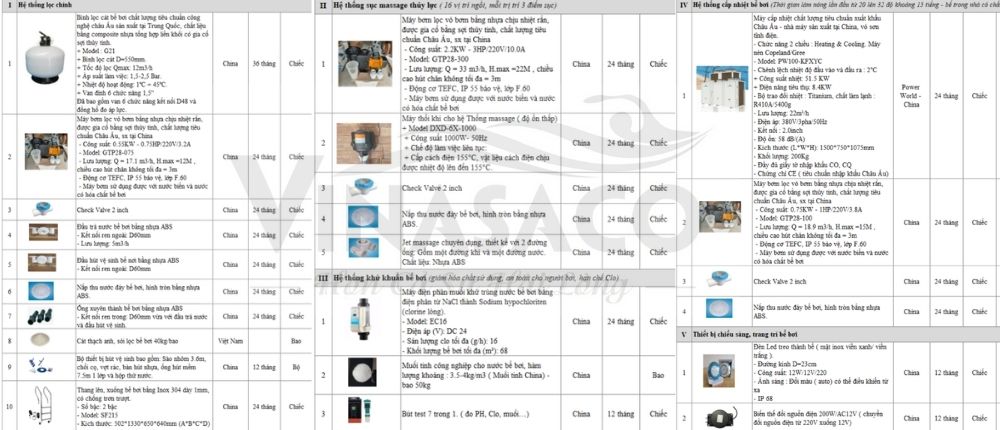 Báo giá thiết bị bể bơi tại Bắc Ninh