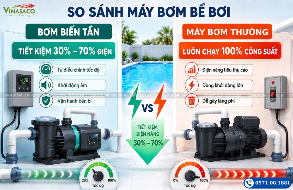 so-sanh-may-bom-be-boi-bien-tan-va-may-bom-thuong