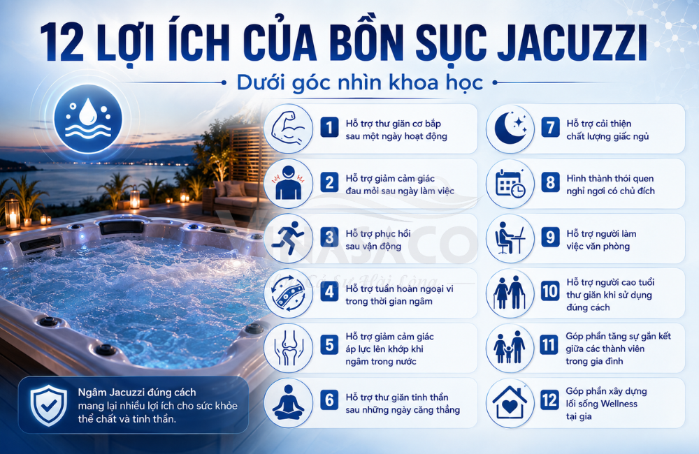 12 lợi ích của bồn sục Jacuzzi đối với sức khỏe