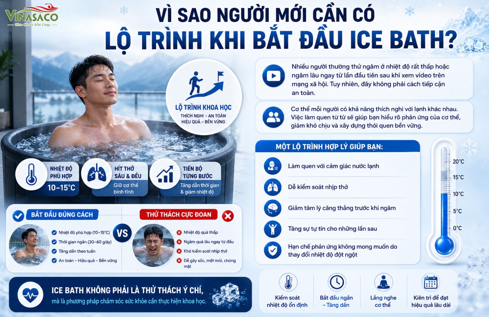 Lộ trình ngâm lạnh cho người mới