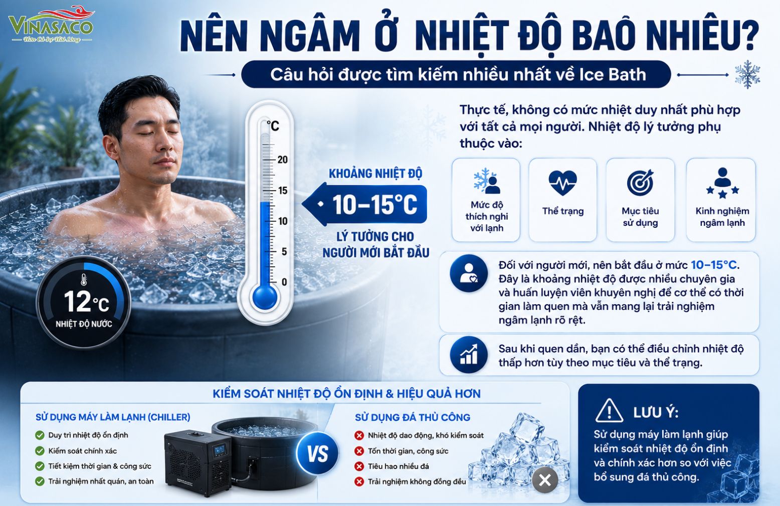 Nên ngâm lạnh ở nhiệt độ bao nhiêu