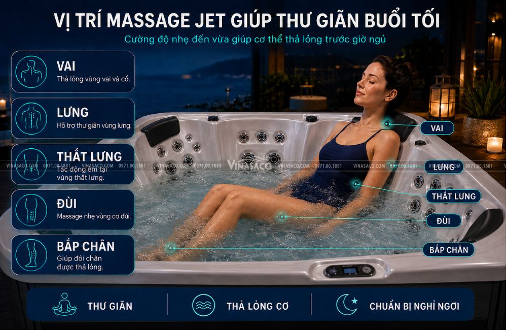 vi-tri-massage-jet-giup-thu-gian-buoi-toi