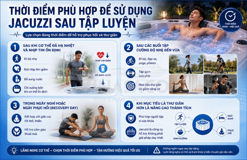 Thời điểm phù hợp để sử dụng Jacuzzi sau tập luyện
