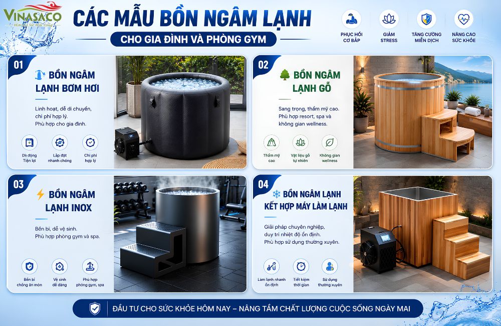 Các mẫu bồn ngâm lạnh Coasts cho gia đình spa và phòng gym