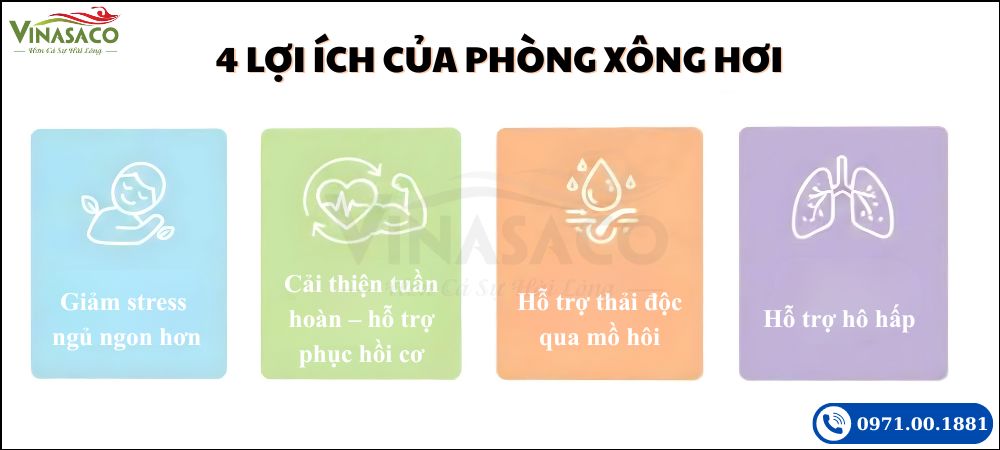 Lợi ích sức khỏe của phòng xông hơi tại Bắc Ninh