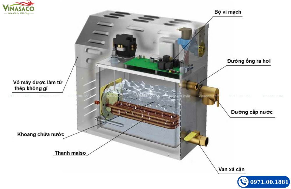 Cấu tạo máy xông hơi ướt